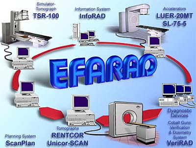 Efarad